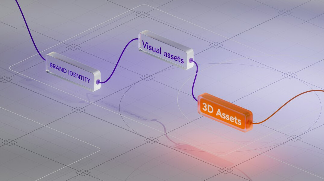 automation process diagram